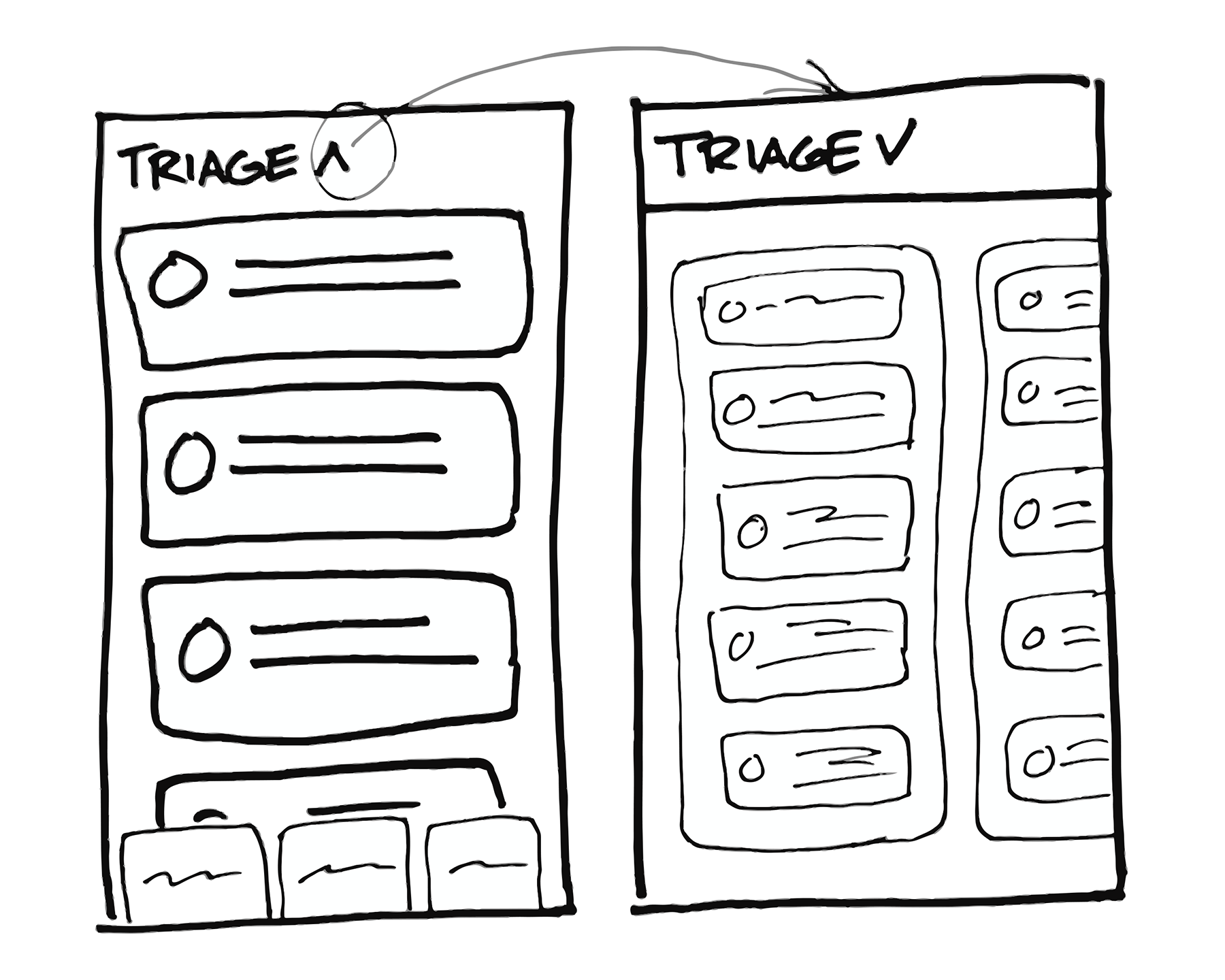 Sketch of the Triage toggle behavior