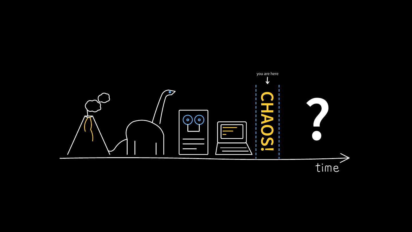 a timeline: a volcano, a dinosaur, a tape drive, a TRS-80, then a band labeled CHAOS marked "you are here," then a question mark
